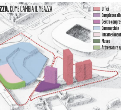 La prima mossa di Sala Bonaparte: sì a San Siro (e i Verdi?)